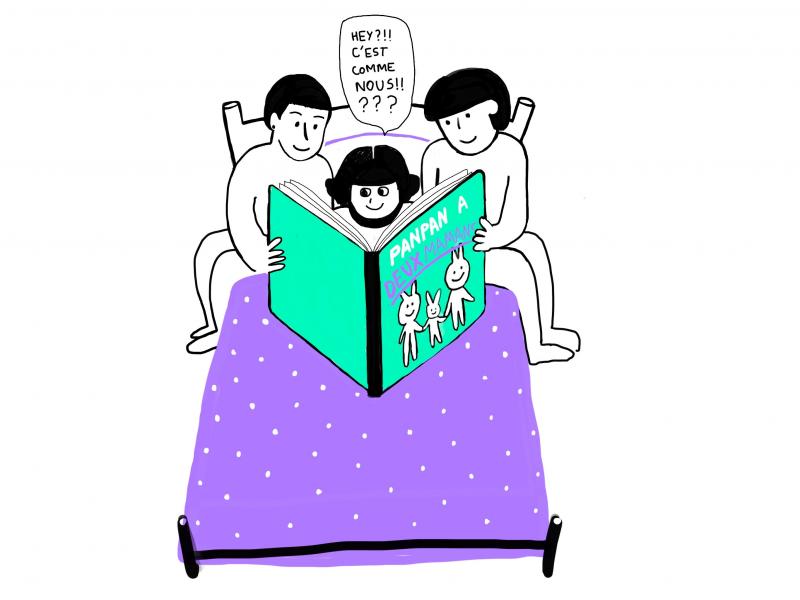 dessin d'un enfant qui lit un livre dans son lit entouré de ses parents